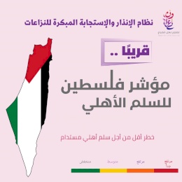 For the first time in Palestine, the Palestine Index for Civil Peace, 